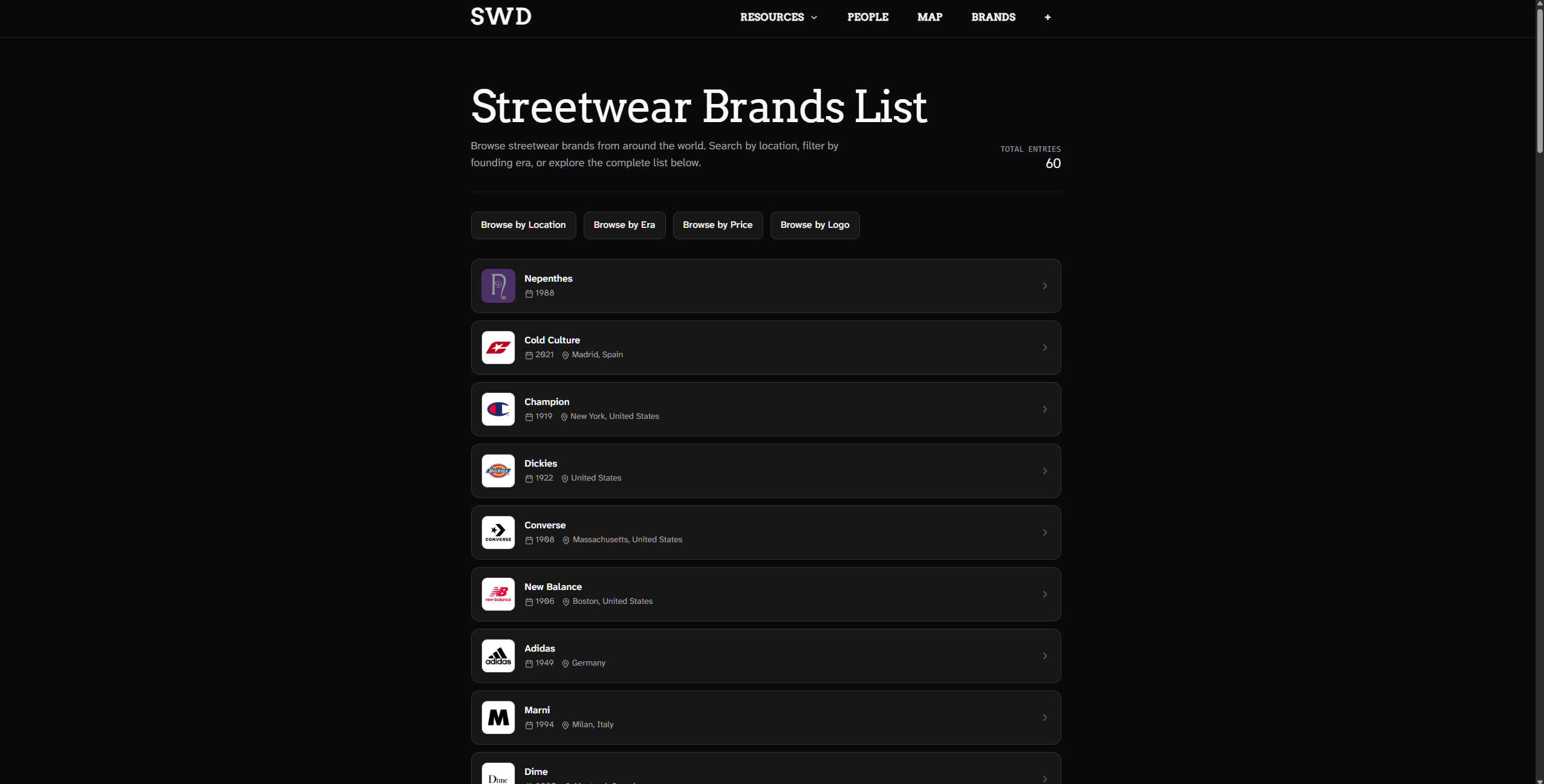 Screenshot 1 of Streetwear Directory