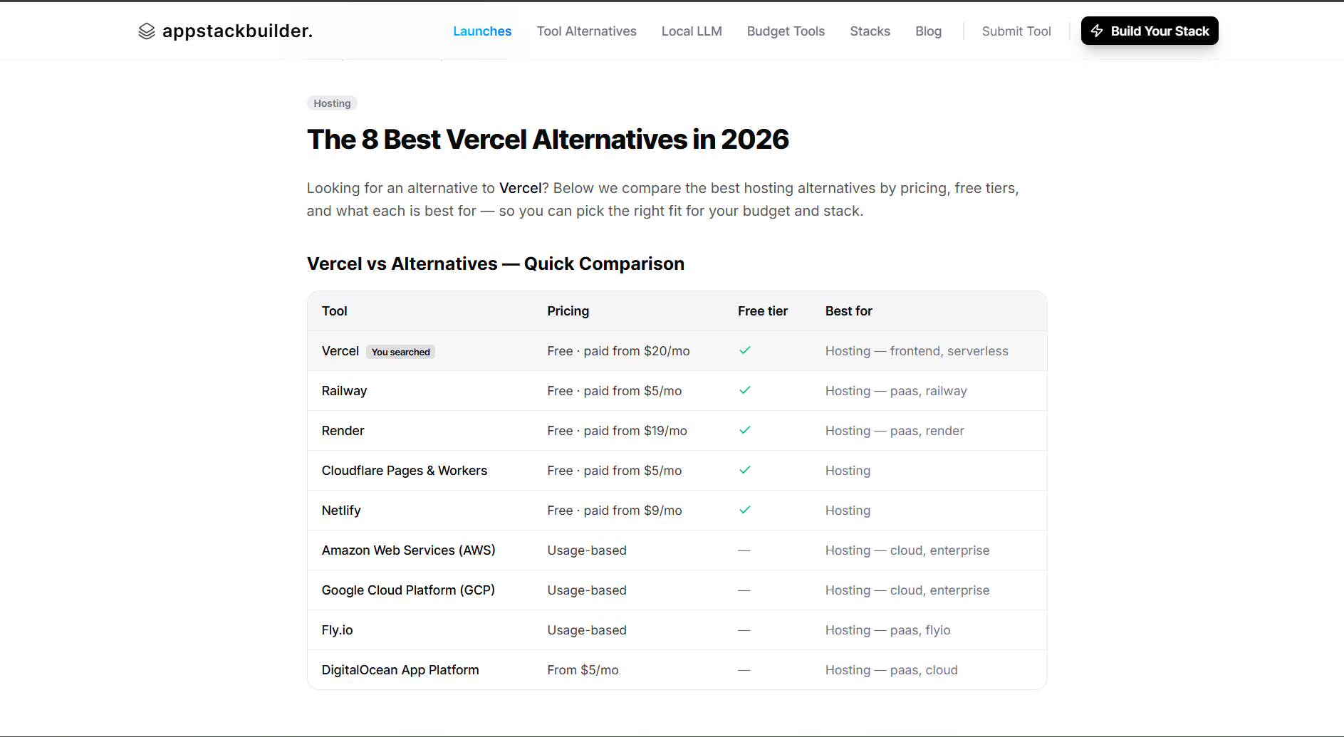 Screenshot 2 of appstackbuilder